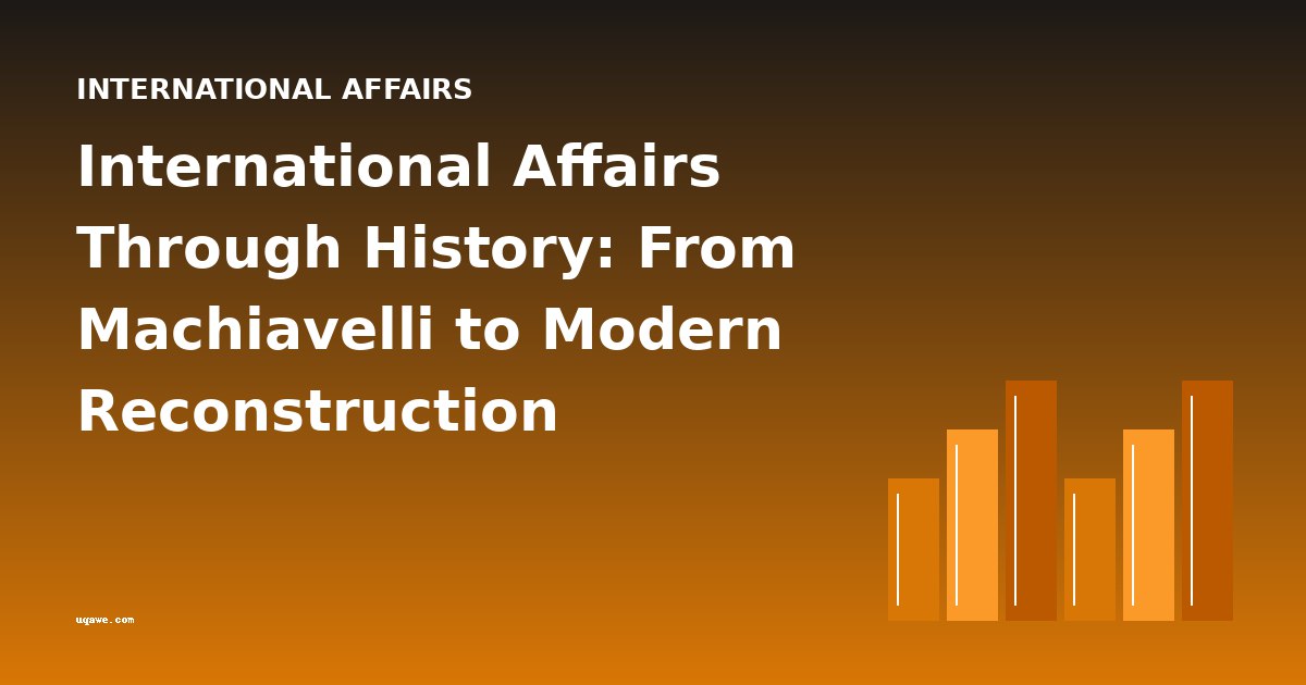 International Affairs Through History: From Machiavelli to Modern Reconstruction