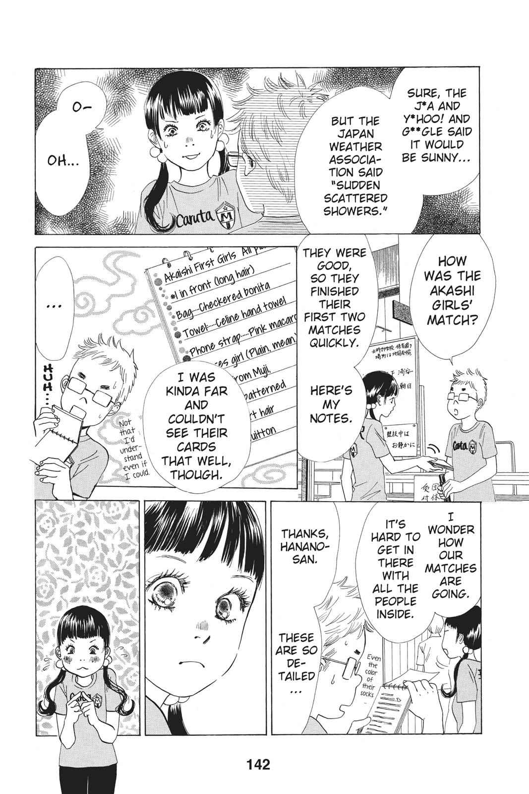 Chihayafuru Chapter 68 Page 2